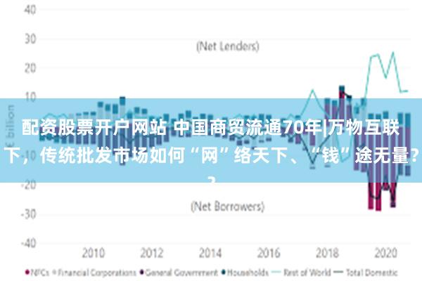 配资股票开户网站 中国商贸流通70年|万物互联下，传统批发市场如何“网”络天下、“钱”途无量？