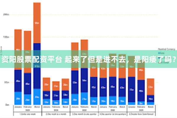 资阳股票配资平台 起来了但是进不去，是阳痿了吗？