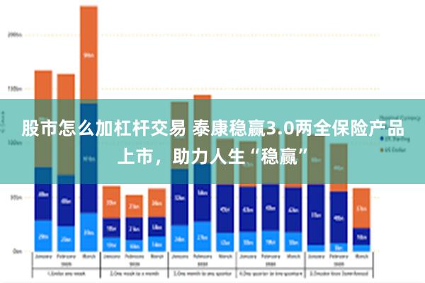 股市怎么加杠杆交易 泰康稳赢3.0两全保险产品上市，助力人生“稳赢”