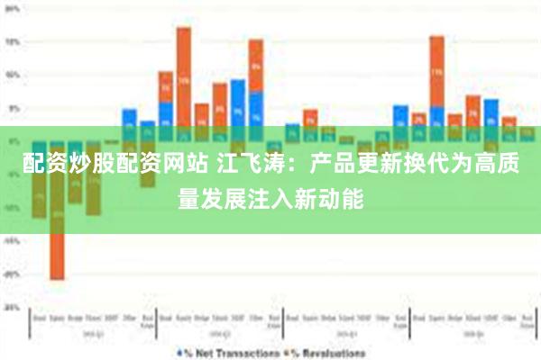 配资炒股配资网站 江飞涛：产品更新换代为高质量发展注入新动能