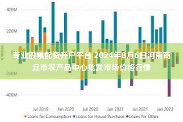 专业股票配资开户平台 2024年8月6日河南商丘市农产品中心批发市场价格行情