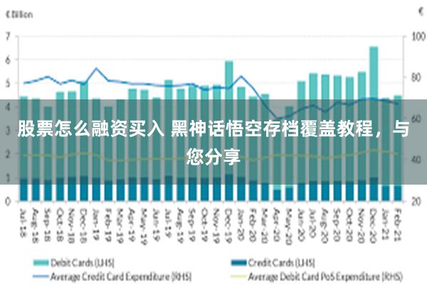 股票怎么融资买入 黑神话悟空存档覆盖教程，与您分享