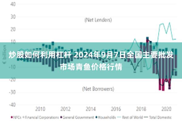 炒股如何利用杠杆 2024年9月7日全国主要批发市场青鱼价格行情