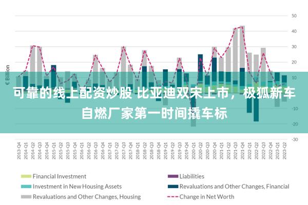 可靠的线上配资炒股 比亚迪双宋上市，极狐新车自燃厂家第一时间撬车标