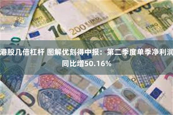 港股几倍杠杆 图解优刻得中报：第二季度单季净利润同比增50.16%