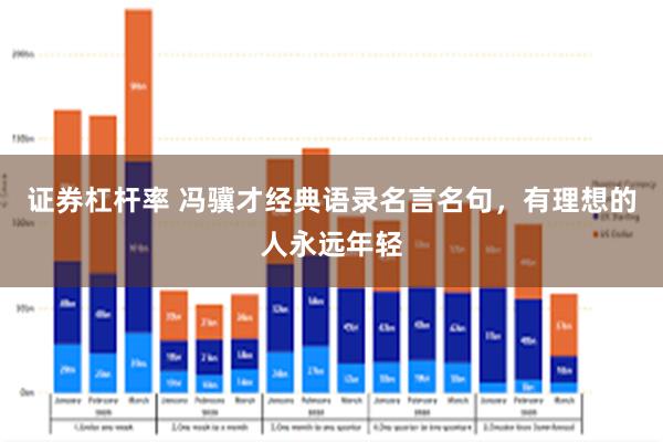 证券杠杆率 冯骥才经典语录名言名句，有理想的人永远年轻