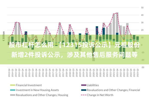 股市杠杆怎么用 【12315投诉公示】元祖股份新增2件投诉公示，涉及其他售后服务问题等