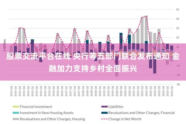 股票交流平台在线 央行等五部门联合发布通知 金融加力支持乡村全面振兴