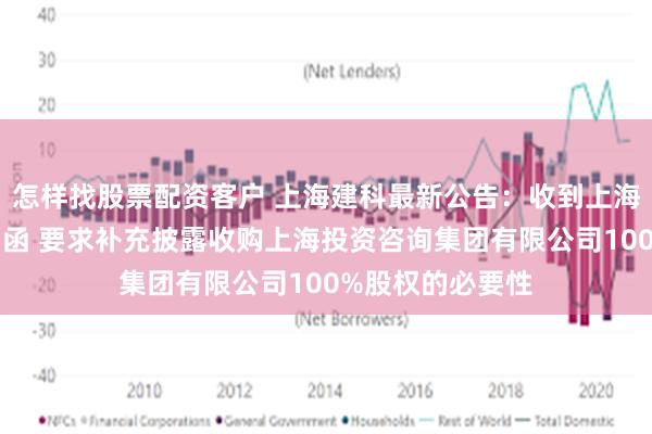 怎样找股票配资客户 上海建科最新公告：收到上海证券交易所问询函 要求补充披露收购上海投资咨询集团有限公司100%股权的必要性