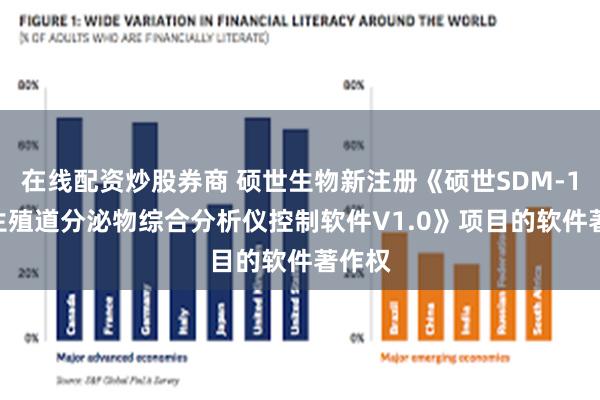 在线配资炒股券商 硕世生物新注册《硕世SDM-100C生殖道分泌物综合分析仪控制软件V1.0》项目的软件著作权