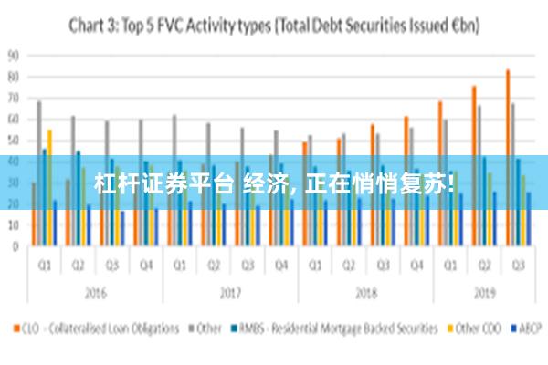 杠杆证券平台 经济, 正在悄悄复苏!