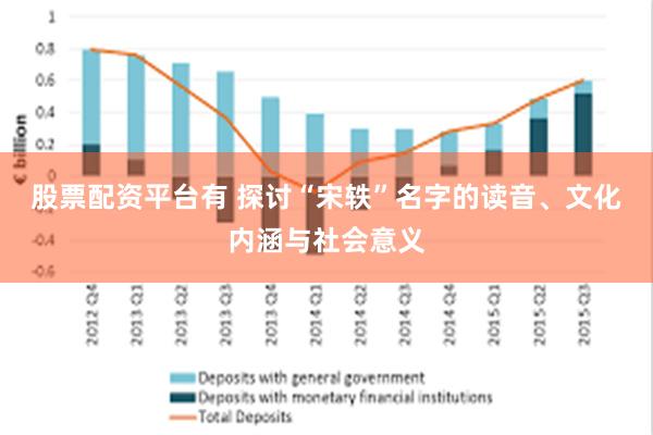 股票配资平台有 探讨“宋轶”名字的读音、文化内涵与社会意义