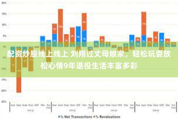 配资炒股线上线上 刘翔过丈母娘家，轻松玩耍放松心情9年退役生活丰富多彩