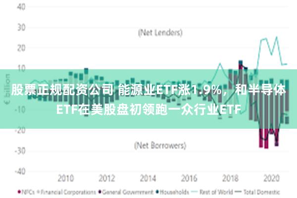 股票正规配资公司 能源业ETF涨1.9%，和半导体ETF在美股盘初领跑一众行业ETF