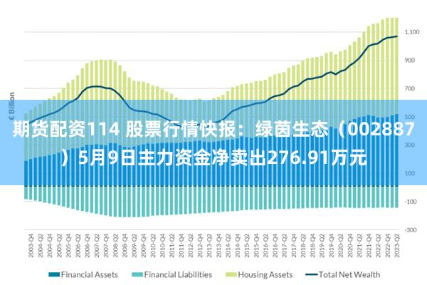 期货配资114 股票行情快报：绿茵生态（002887）5月9日主力资金净卖出276.91万元
